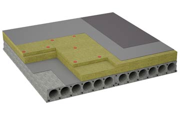 considerations of Osleston flat roofing insulation
